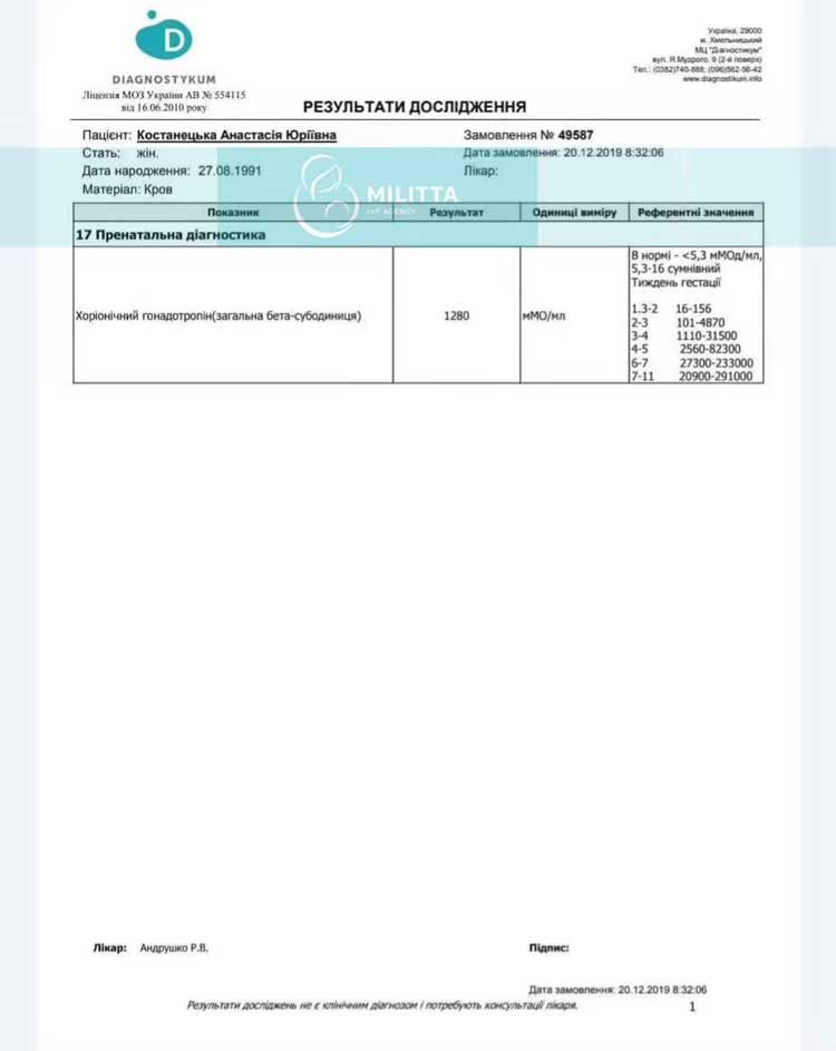 W先生乌克兰的一个验孕成功报告,HCG1280