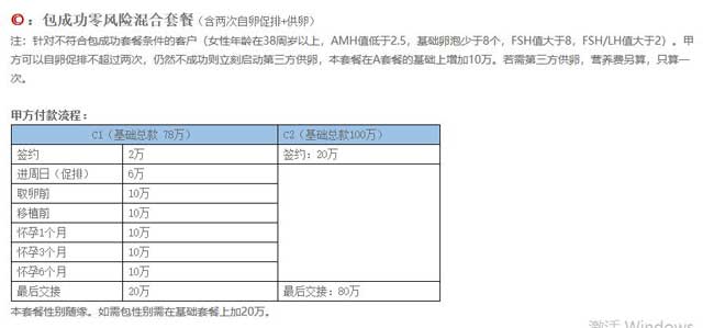 国内试管代怀实情