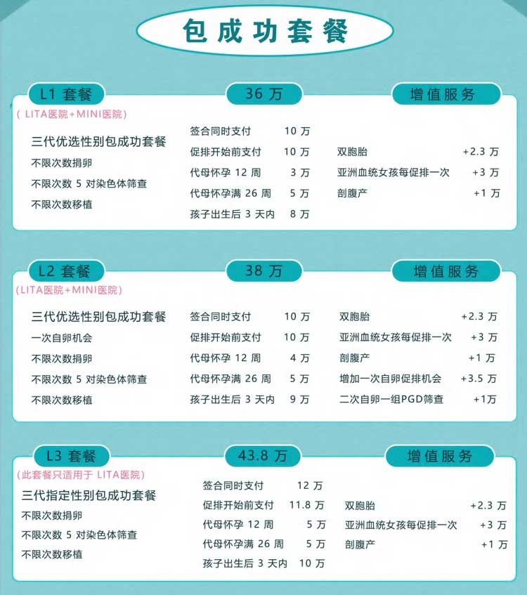 乌克兰LITA丽塔医院非自卵/自卵试管生子费用