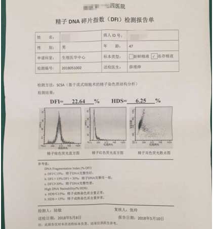 精子DNA碎片指数检测报告