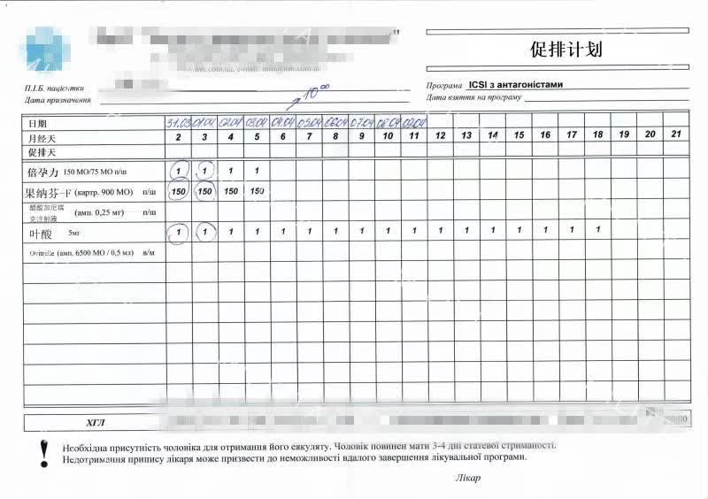 乌克兰试管促排情况时间表