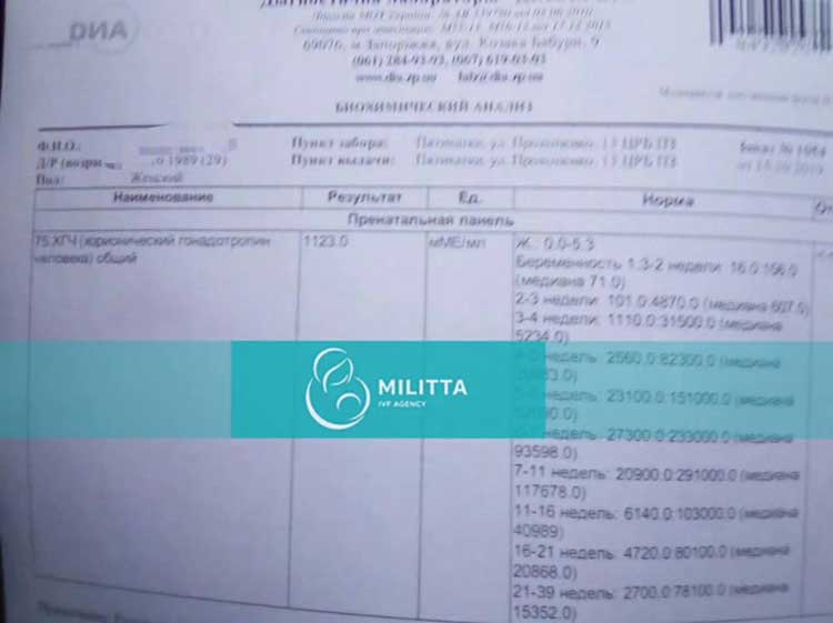 马丽塔近半个多月验孕12张报告有9个好孕的,成功率非常高