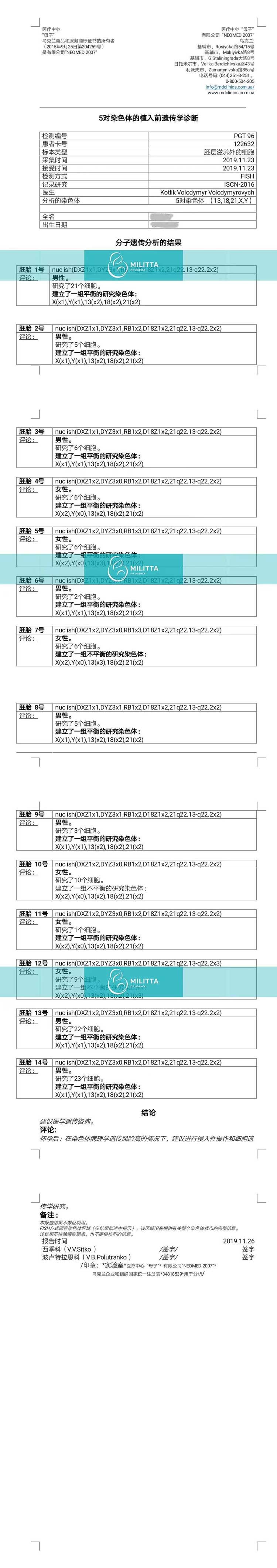 乌克兰试管筛查报告
