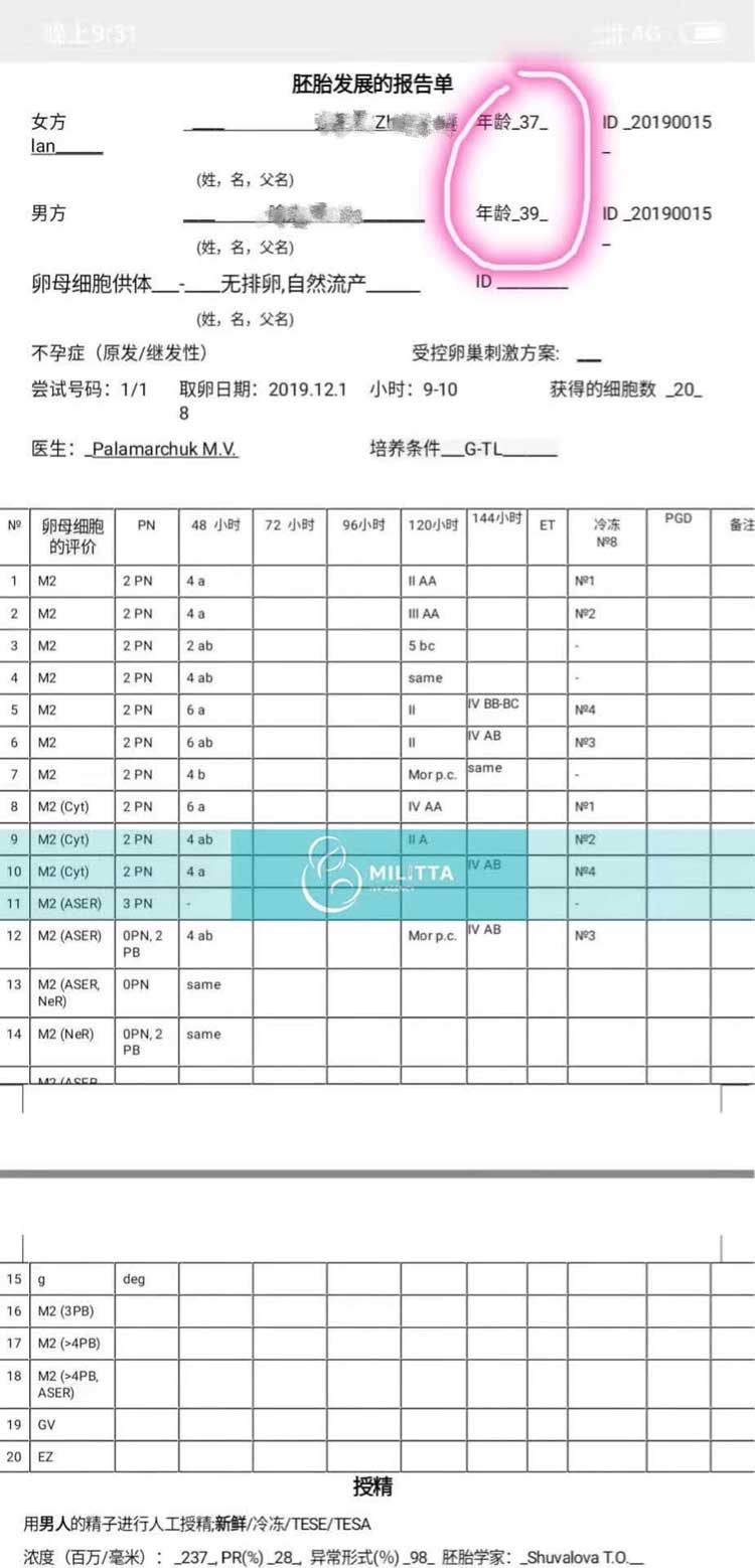 37岁的Z张女士在丽塔医院取了20个卵子,可用成熟卵子有17个
