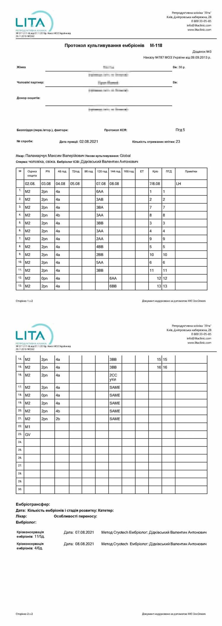 丽塔医院自卵胚胎报告