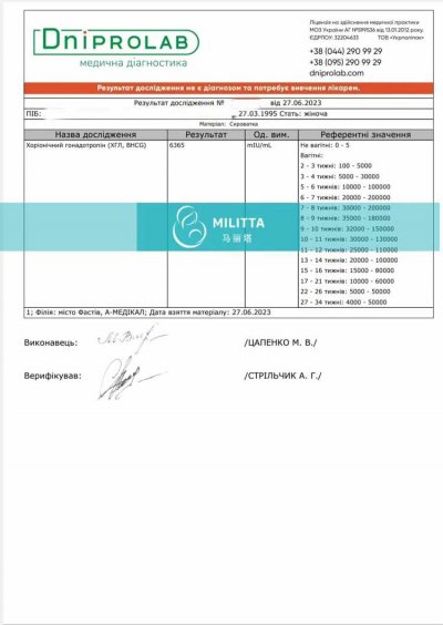 乌克兰丽塔医院客户收到试管妈妈验孕成功报告,超高的HCG值