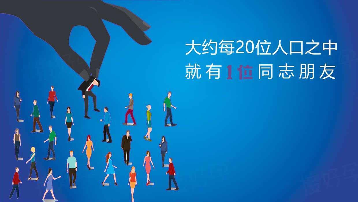 乌克兰合法代孕